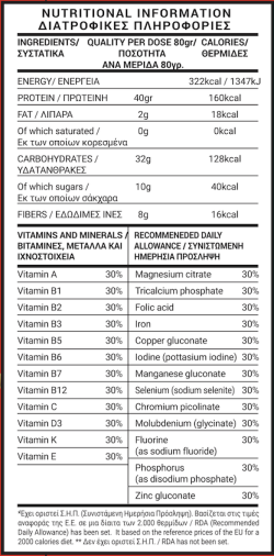 Losebig fullmeal Mango- Πλήρες Γεύμα 332 Θερμίδες 40γρ Πρωτεΐνης - Image 2