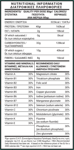 Losebig fullmeal Mastic - Πλήρες Γεύμα 332 Θερμίδες 40γρ Πρωτεΐνης - Image 2