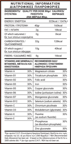 Losebig fullmeal Orange - Full Meal 332 Calories 40g Protein - Image 2