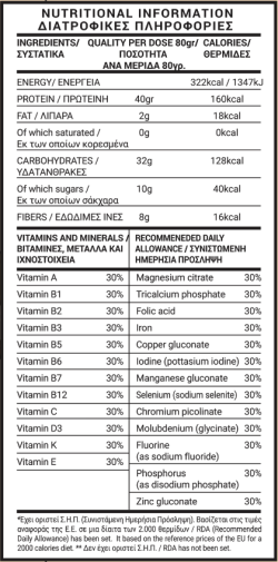 Losebig fullmeal Cappuccino - Πλήρες Γεύμα 332 Θερμίδες 40γρ Πρωτεΐνης - Image 2