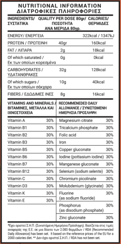 Losebig fullmeal Peach - Πλήρες Γεύμα 332 Θερμίδες 40γρ Πρωτεΐνης - Image 2