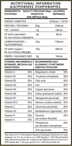 Losebig fullmeal Thai Soup - Πλήρες Γεύμα 332 Θερμίδες 40γρ Πρωτεΐνης - Image 2