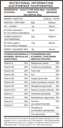 Losebig fullmeal Biscuit  - Πλήρες Γεύμα 332 Θερμίδες 40γρ Πρωτεΐνης - Image 2